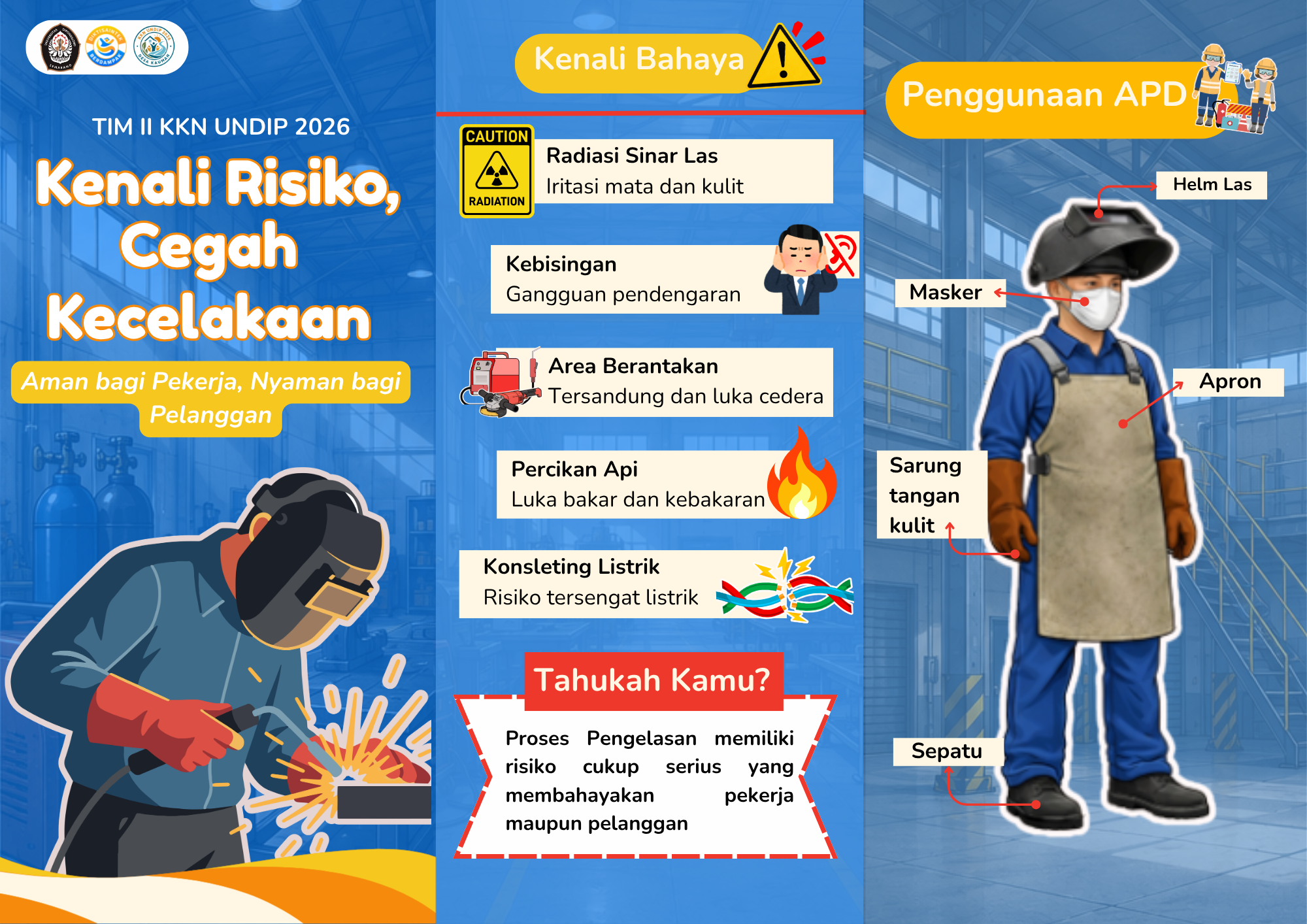 KENALI RISIKO, CEGAH KECELAKAAN