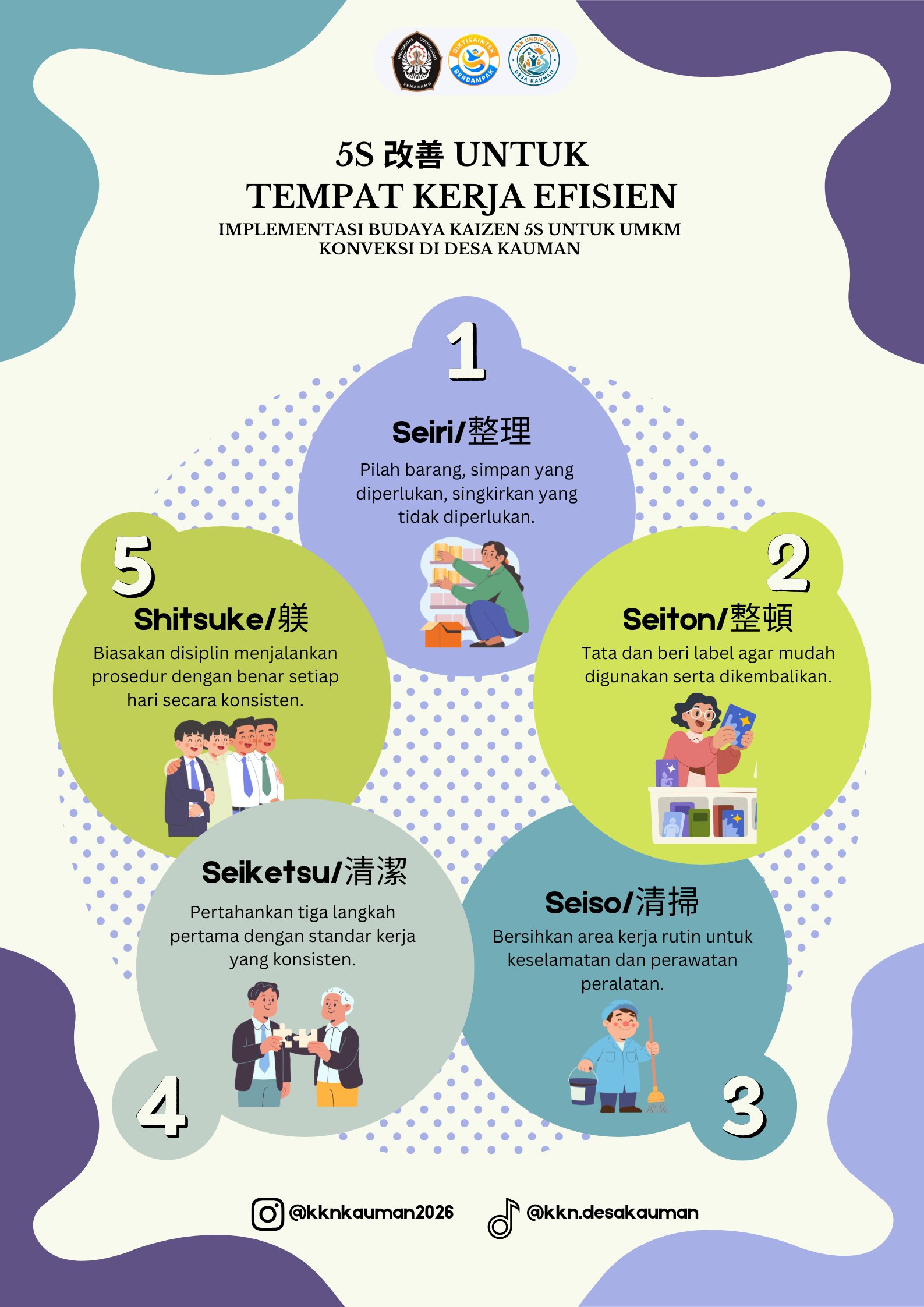 BUDAYA KAIZEN 5S