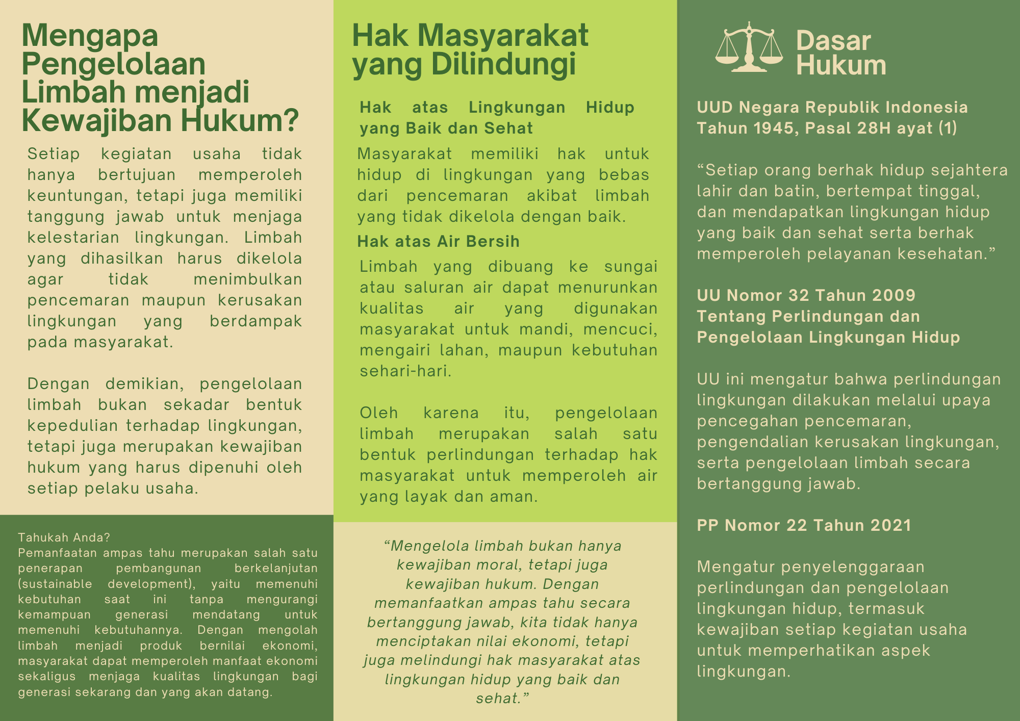 AMPAS TAHU BUKAN SEKEDAR LIMBAH!