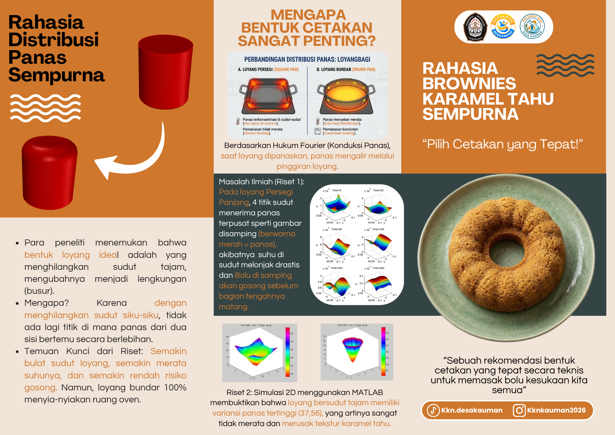Rahasia Distribusi Panas Sempurna